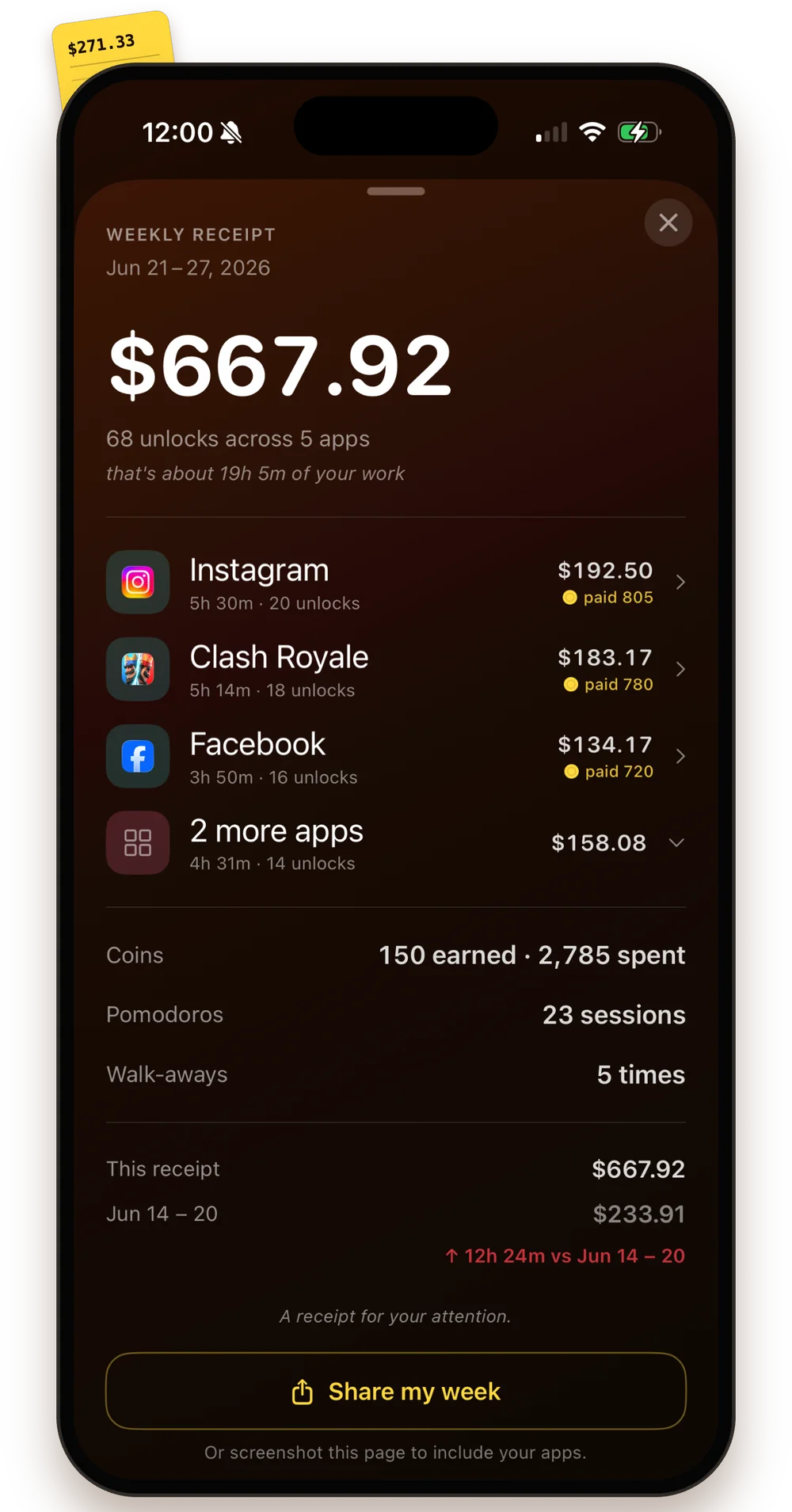 The weekly receipt — every app and unlock itemized at your rate